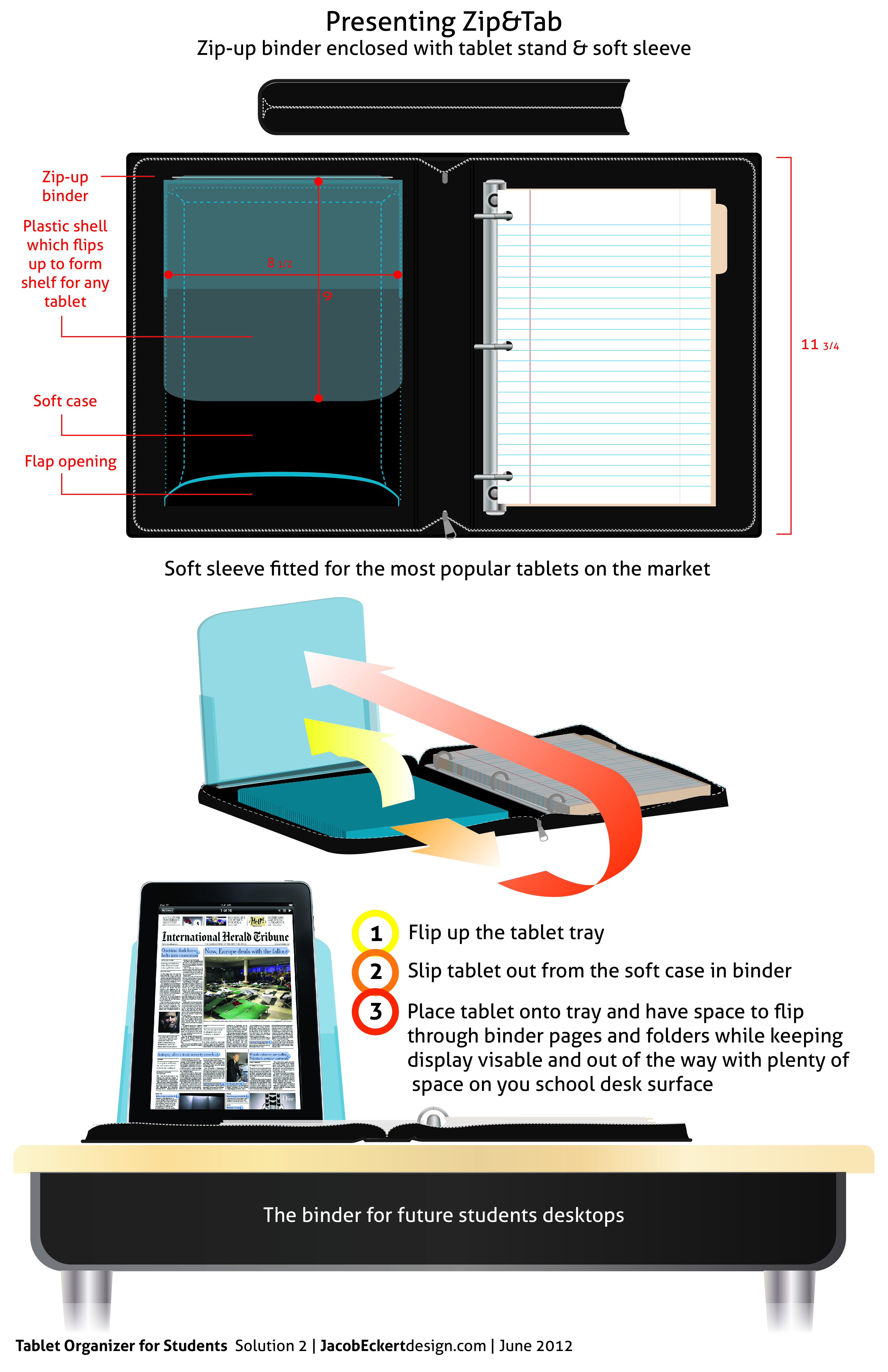 Tablet Organizer for Students, a Product & Packaging project by EIP