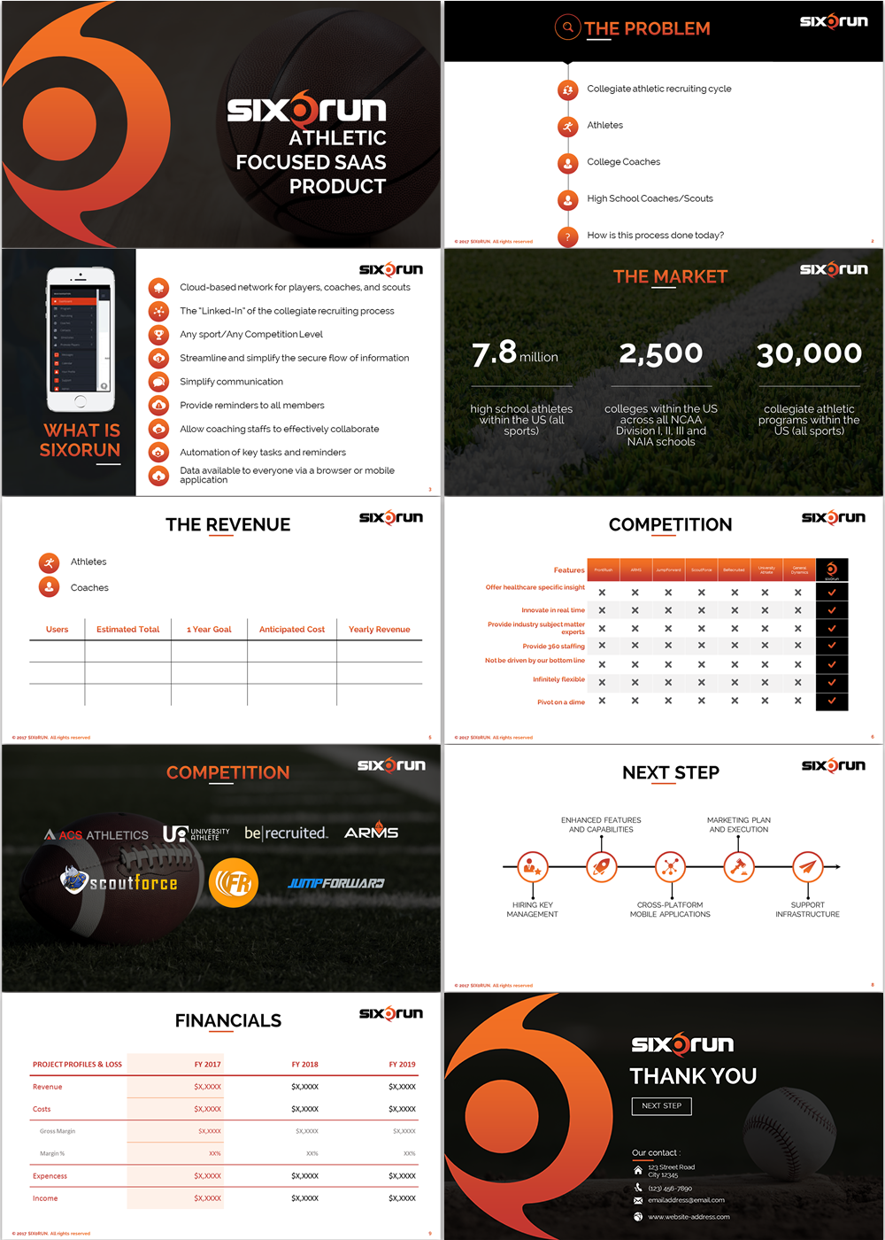 Pitch Deck Athletic Recruiting Network, a Business & Advertising